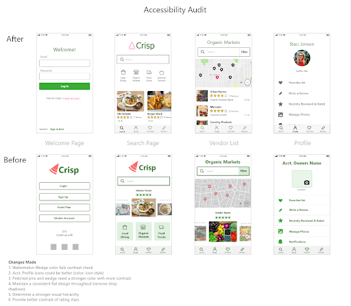 Crisp Accessibility Audit